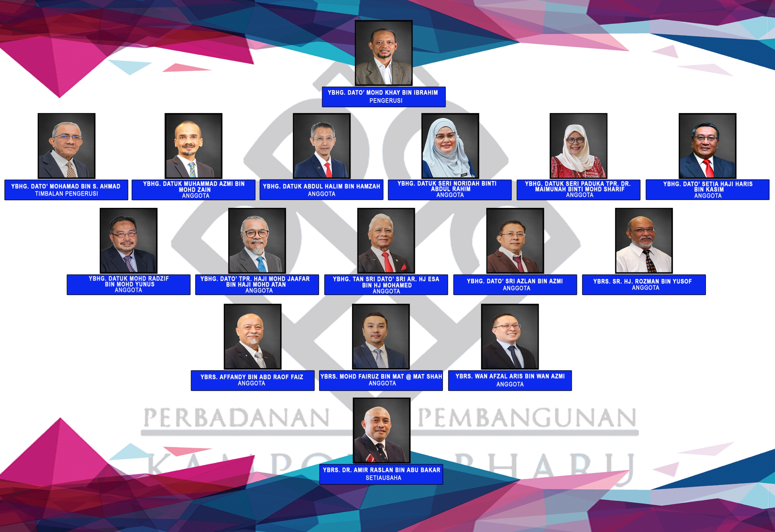 Board PKB