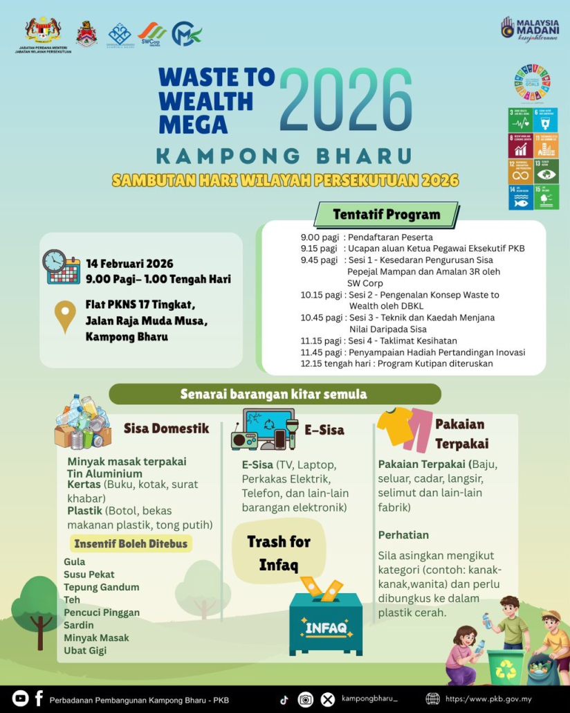 Waste to Wealth Mega Kampong Bharu 2026